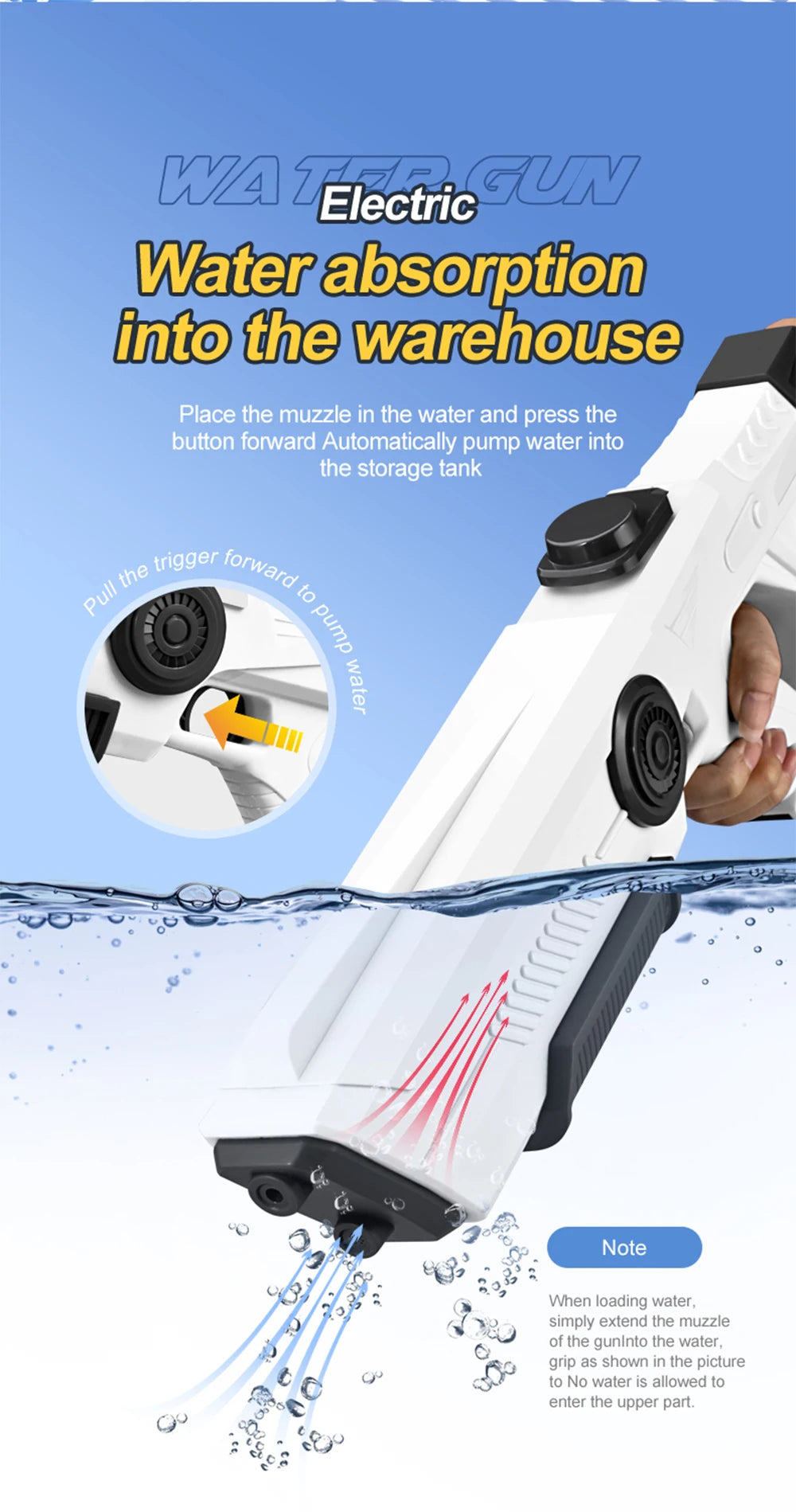 Electric Automatic Water Gun
