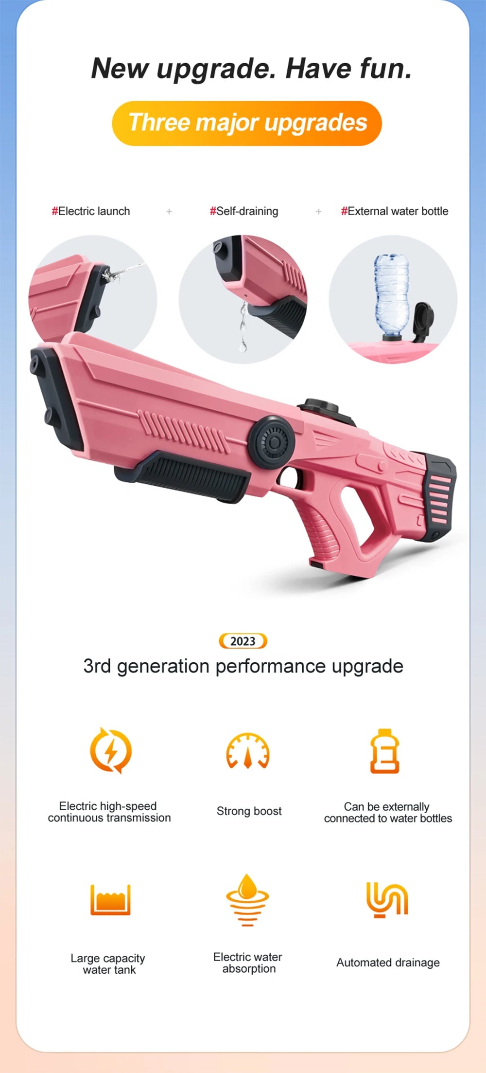 Electric Automatic Water Gun