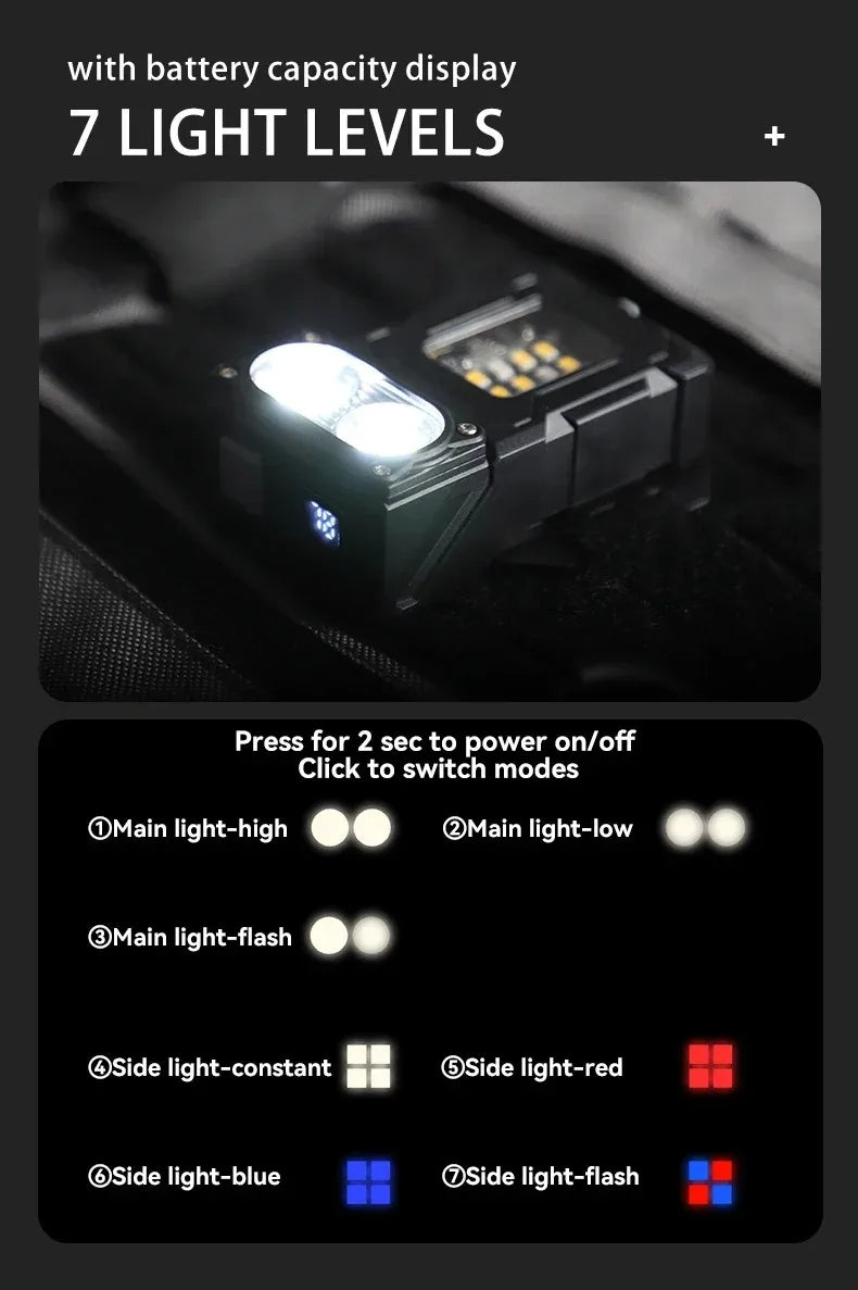 Tactical Portable LED Light