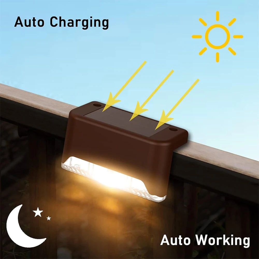 LED Solar Ledge Light