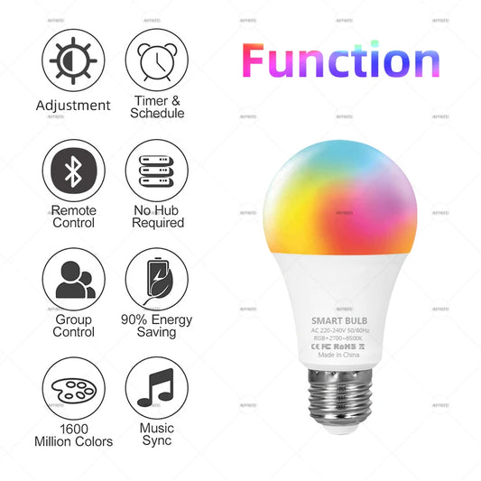Tuya Bluetooth LED Lightbulb
