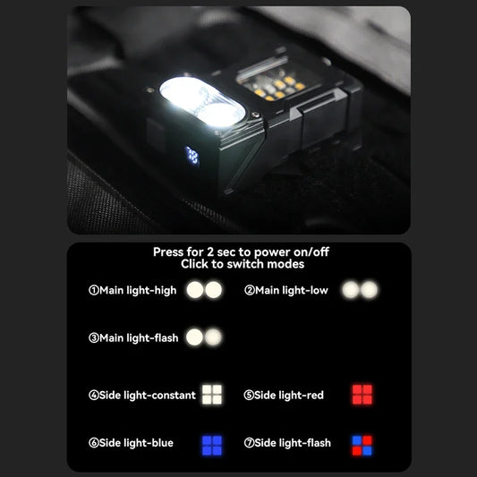 Tactical Portable LED Light