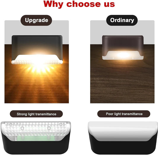 LED Solar Ledge Light